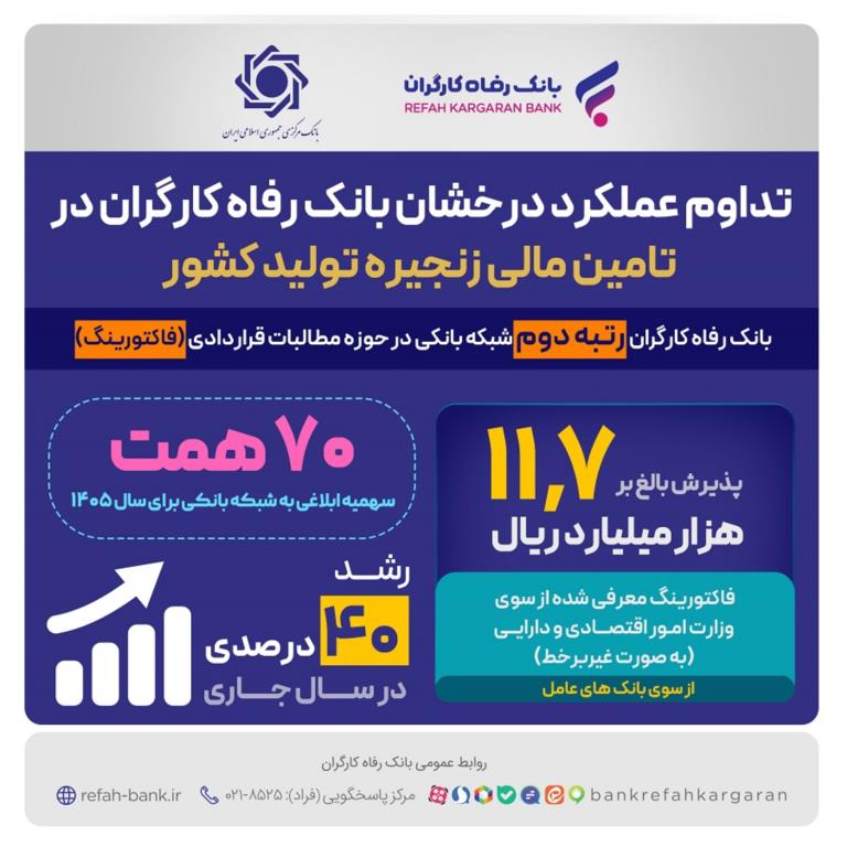 اینفوگرای تامین مالی زنجیره ای - 01 copy(1)