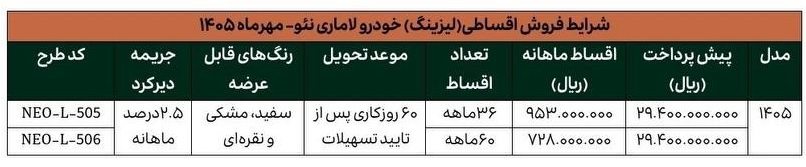 لاماری۱