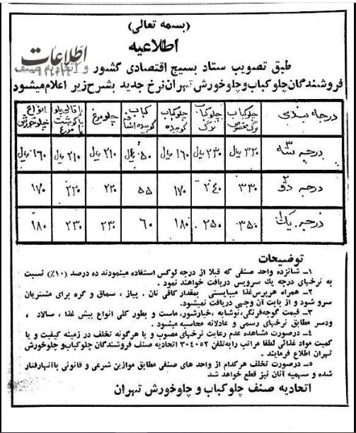 کباب