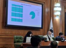 نام گذاری یک معبر به نام سیدحسن نصرالله تصویب شد