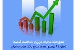  منابع بانک صادرات ایران از مرز ۱۸۰۰ همت گذشت/ تحقق ۹۹ درصدی هدف منابع