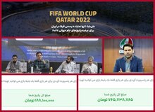 از بلیت ۳۰ میلیونی و تور لاکچری ۷۶۵ میلیون تومانی علی بابا تا بلیت ۲.۵ میلیونی فیفا