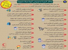 ۱۷ دستورالعمل برای مبتلا نشدن به ویروس کرونا 
