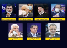 فعال سیاسی اصولگرا: محسن رضایی به صورت مستقل کاندیدا شده / طیف های مختلف اصول گرا و کارگزاران سازندگی کاندیدای خود را دارند