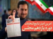 نتایج نهایی انتخابات مجلس شورای اسلامی در کاشان/ ساداتی نژاد اصول گرا در مجلس ماند +میزان آرا