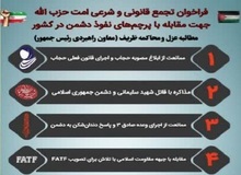 تجمع کفن‌پوشان علیه ظریف در پاستور 