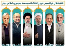 مبارزه با قاچاق، توسعه صادرات، نظام بانکی،اشتغال، صنعت، هدفمندی یارانه‌ها، سند چشم‌انداز و ...

