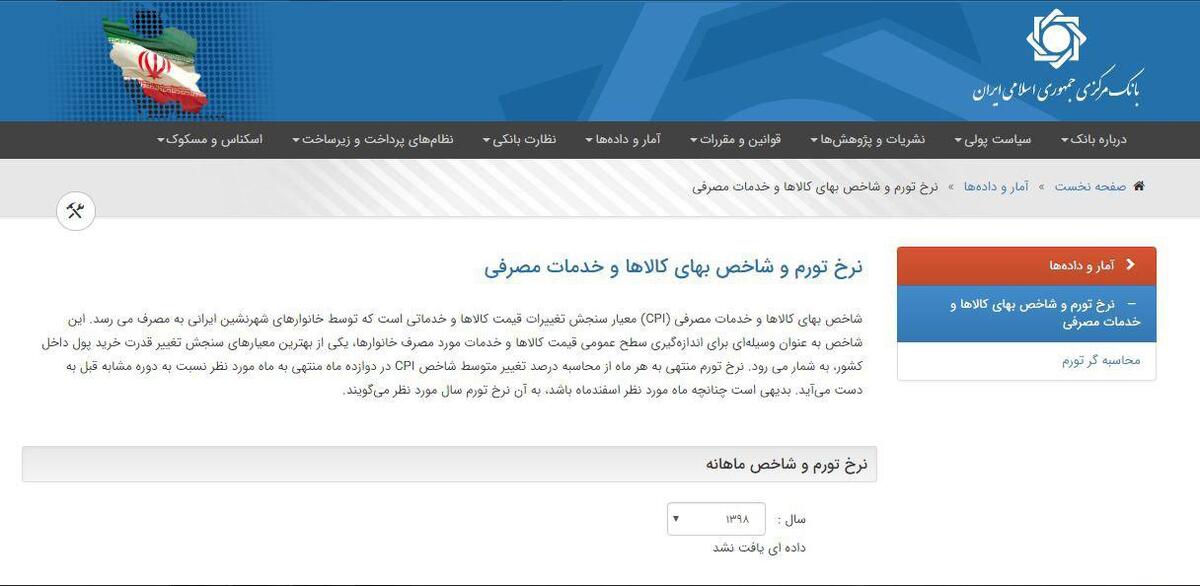 بانک مرکزی گزارش هفتگی قیمت اقلام اساسی را از بخش آمار خودش حذف کرده است