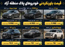 قیمت باورنکردنی خودروهای پلاک منطقه آزاد / از هوندا سیویک ۴ میلیاردی تا لندکروز ۱۶ میلیاردی