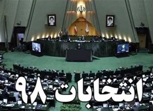 آمار کاندیدا‌های تایید صلاحیت‌شده در تهران
