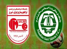 مالکیت تراکتور و ماشین‌سازی به مس سونگون ورزقان واگذار شد