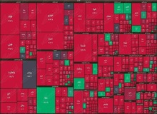 بورس در آستانه سقوط
