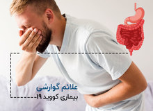 علائم گوارشی به خصوص بی اشتهایی نشانه قوی برای کرونا است/ در صورت تداوم علائم گوارشی مثل تهوع به مدت پنج تا شش روز حتماً باید به پزشک مراجعه کرد