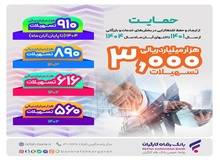حمایت بیش از ۸۵۰ هزار میلیارد ریالی بانک رفاه کارگران از فعالان اقتصادی