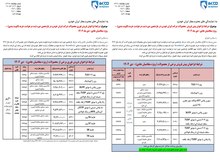 شرایط فروش محصولات ایران خودرو اعلام شد