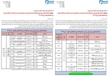 شرایط فروش محصولات ایران خودرو اعلام شد