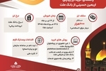 فروش ارز اربعین به صورت حضوری و غیرحضوری در بانک ملت