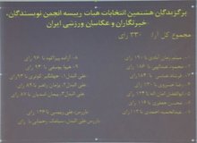 هیات رئیسه جدید انجمن ورزشی‌نویسان ایران انتخاب شدند