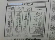 قیمت انواع ارز ۴۵سال پیش+ عکس