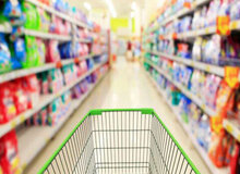 بیشترین افزایش قیمت در کدام کالاهاست؟