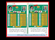 انتقاد ارگان رسانه ای جبهه پایداری از چمران و حدادعادل/ شورای ائتلاف از نام ابراهیم رئیسی در تبلیغات «سوء استفاده» می کند

