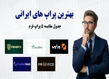 بهترین پراپ تریدینگ برای ایرانیان ۱۴۰۴+ [جدول مقایسه ۵ شرکت پراپ فرم]