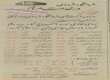 قیمت اجناس۵۳ سال پیش در چنین روزی+عکس
