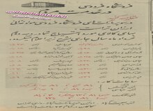 قیمت اجناس۵۳ سال پیش در چنین روزی+عکس