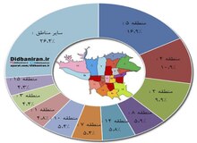 معاملات مسکن در کدام مناطق تهران بیشتر است؟+اینفوگرافیک 