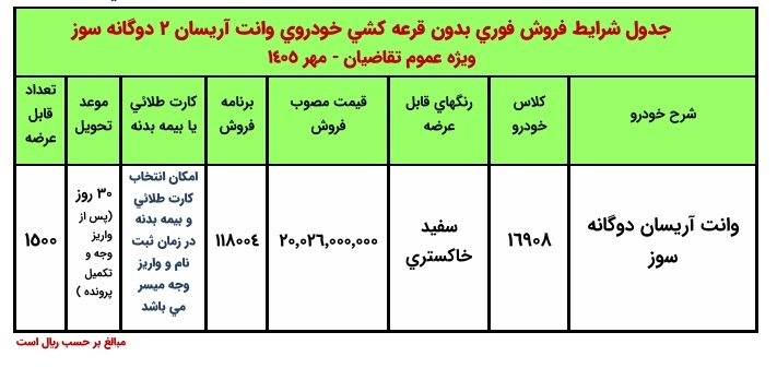 فروش فوری آریسان 2 بدون قرعه‌کشی از 19 مهر