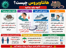 صفر تا صد ماجرای هانتاویروس / نحوه انتقال هانتاویروس +علائم بیماری چیست؟/ مردم ایران در خطر هستند؟