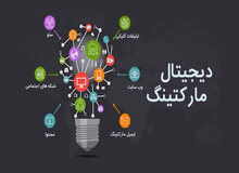 بازاریابی آنلاین در ایران نه تنها بهبود پیدا نکرده بلکه سقوط کرده است/ کانال‌های بازاریابی دیجیتال در ایران فیلتر است