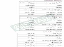 اتحادیه آرایشگران زنانه: هزینه آرایش عروس بیش از 1.5 میلیون تومان نیست