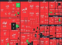 سقوط 4 هزار واحدی بورس/ اخبار برجامی هم به داد بازار سرمایه نرسید!