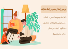 بررسی کامل ۴ راه بهبود روابط خانواده بر اساس تحقیقات کلینیک روانشناسی