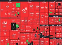 چرا بورس ریزش داشت؟

