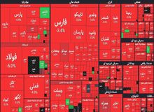 چرا بورس ریزش داشت؟
