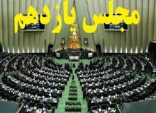 اعتراف به بی‌اختیاری مجلس یازدهم توسط نایب رئیسش!