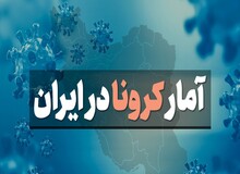 آخرین آمار کرونا در ایران؛ فوت ۴۵۳ بیمار در شبانه روز گذشته