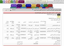 مدرک تحصیلی محمد شریعتمداری چیست؟ / یک سند تازه از خبرسازی دروغین