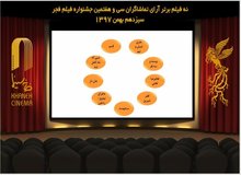 حواشی روز پنجم جشنواره/ از انتقاد رامبد جوان از خبرنگاران تا توضیح یک بازیگر درباره اظهارات جنجالی‌اش