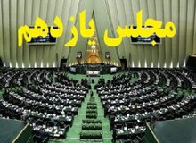 واکنش نماینده مجلس به تذکر امروز رهبری به مجلس انقلابی/ شکراللهی: آوردن اسم افراد در گزارش مصوب کمیسیون اصل ۹۰ اشکالی ندارد